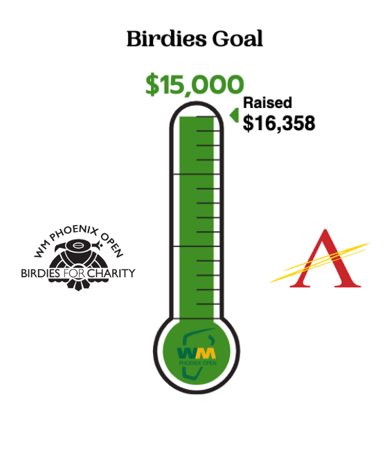 Arizona Academy of the Performing Arts